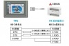 三菱PLC FX3U編程口被燒壞了，怎么辦？