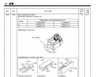 三菱伺服驅(qū)動器參數(shù)需要設(shè)置些什么？