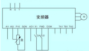 三菱plc指令大全詳解圖表 三菱plc指令大全詳解圖表