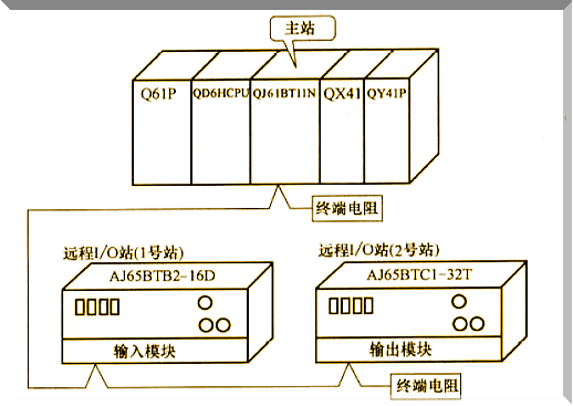 海藍(lán)機(jī)電 海藍(lán)機(jī)電