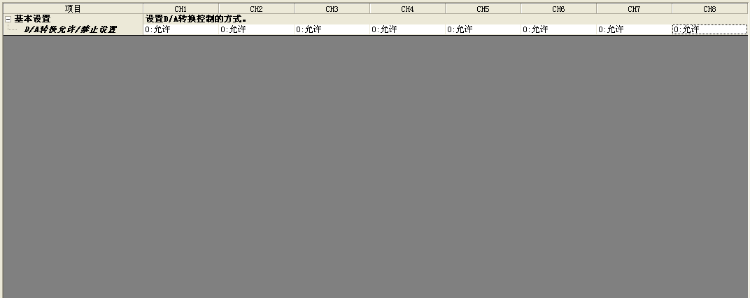 Q68DAIN參數(shù)設(shè)置 Q68DAIN參數(shù)設(shè)置