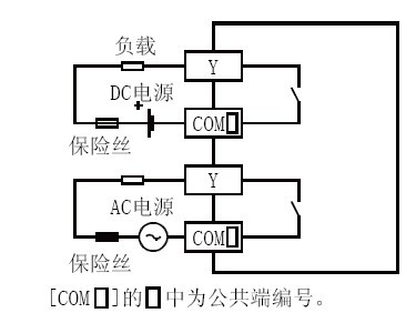 FX2N-16EYR-ES/UL輸出接線 FX2N-16EYR-ES/UL輸出接線