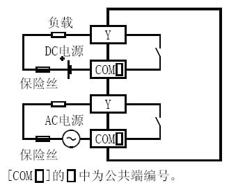 FX2N-8EYR輸出接線(xiàn)