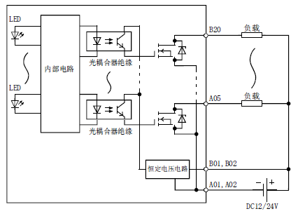 LY41NT1P電路結(jié)構(gòu) LY41NT1P電路結(jié)構(gòu)
